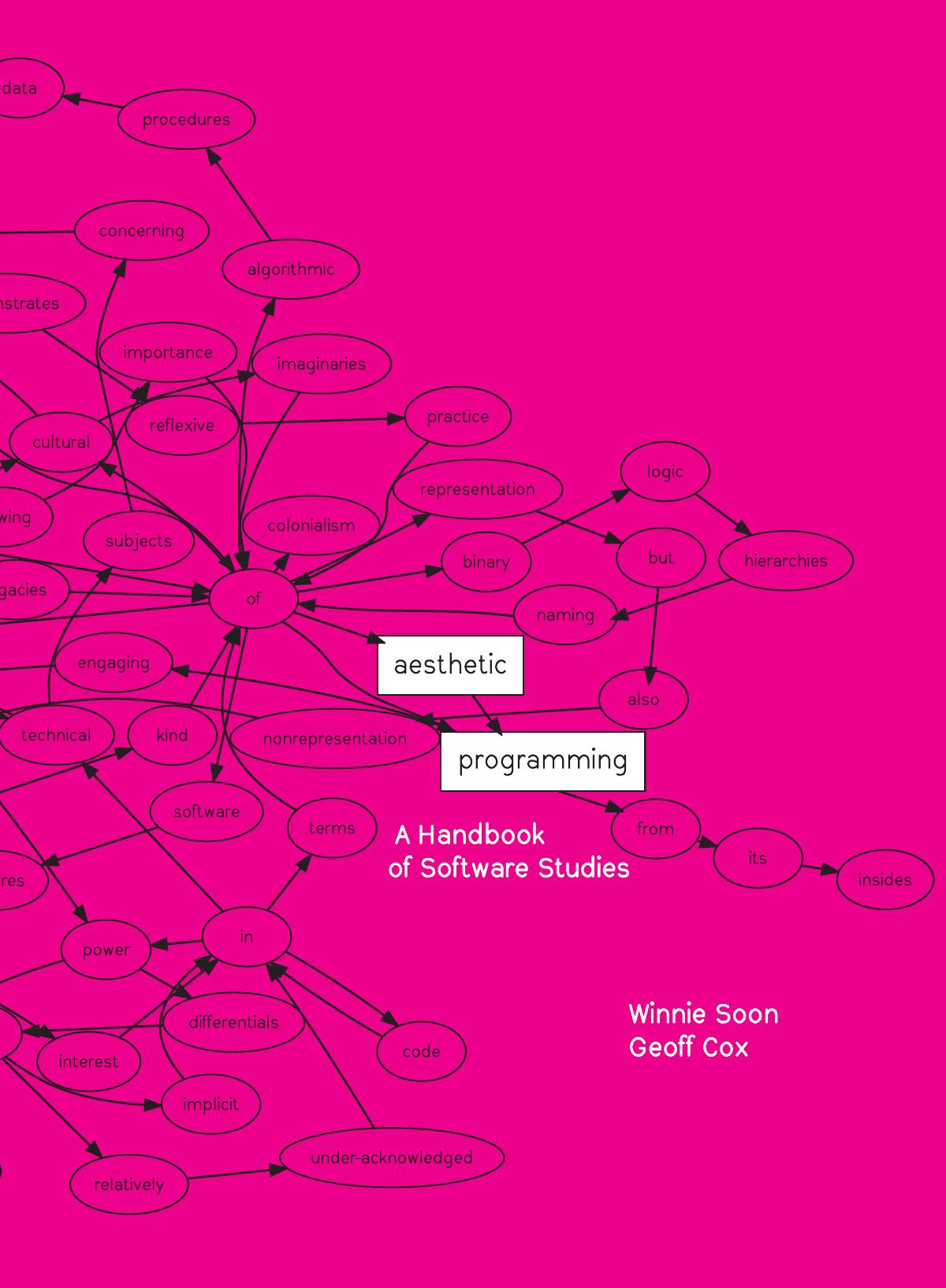 Aesthetic Programming : a Handbook of Software Studies